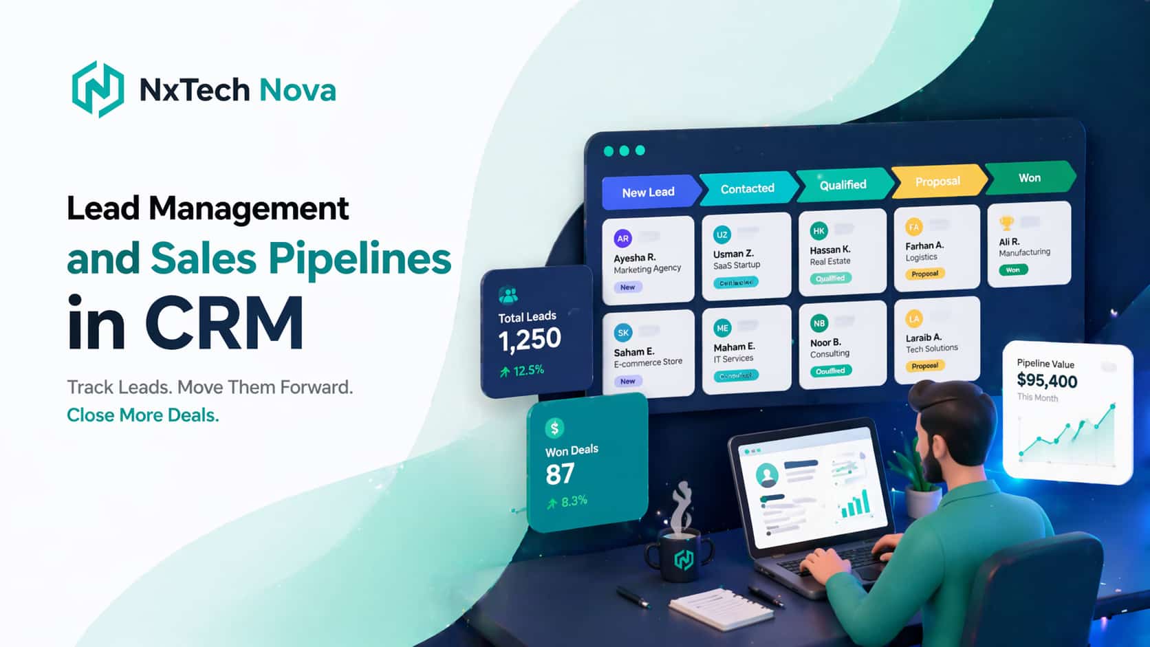 Lead management and sales pipelines in CRM
