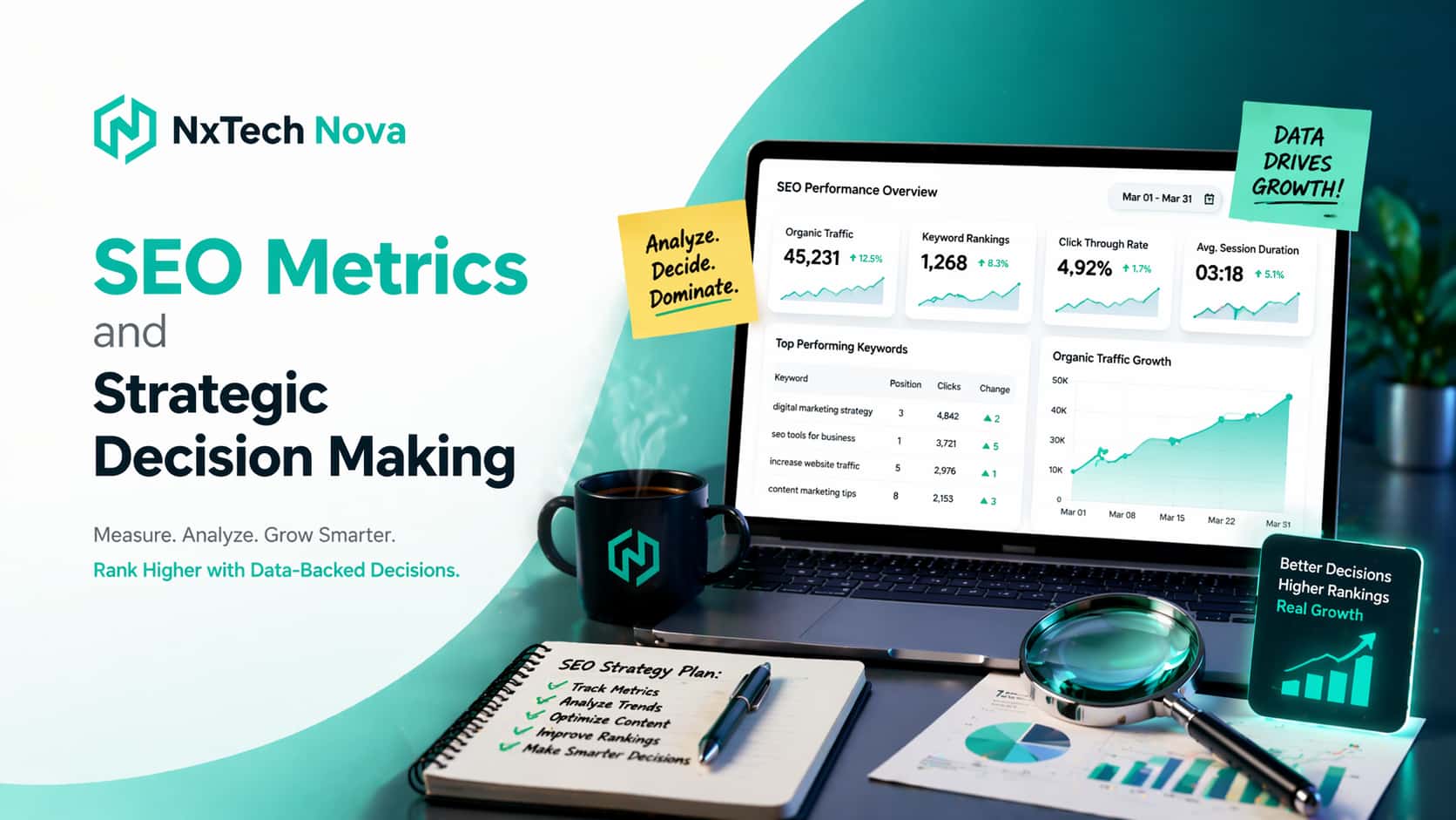 SEO metrics and strategic decision making