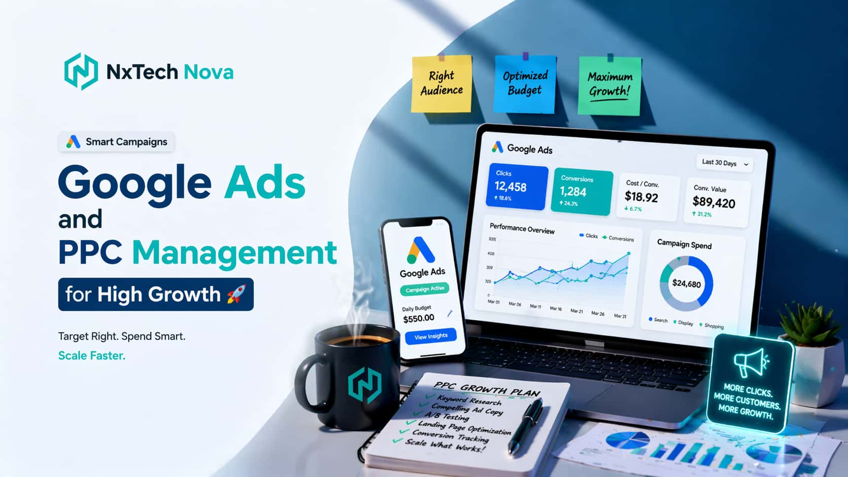 Google Ads and PPC management for high growth