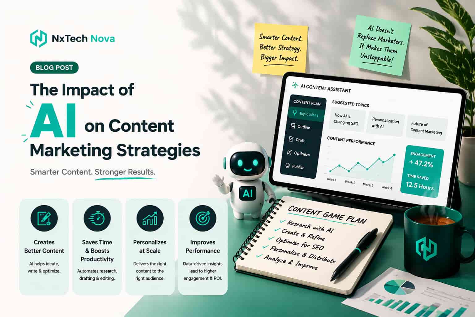 The impact of AI on content marketing strategies