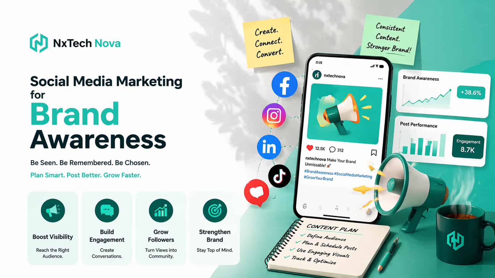 Social media marketing for brand awareness