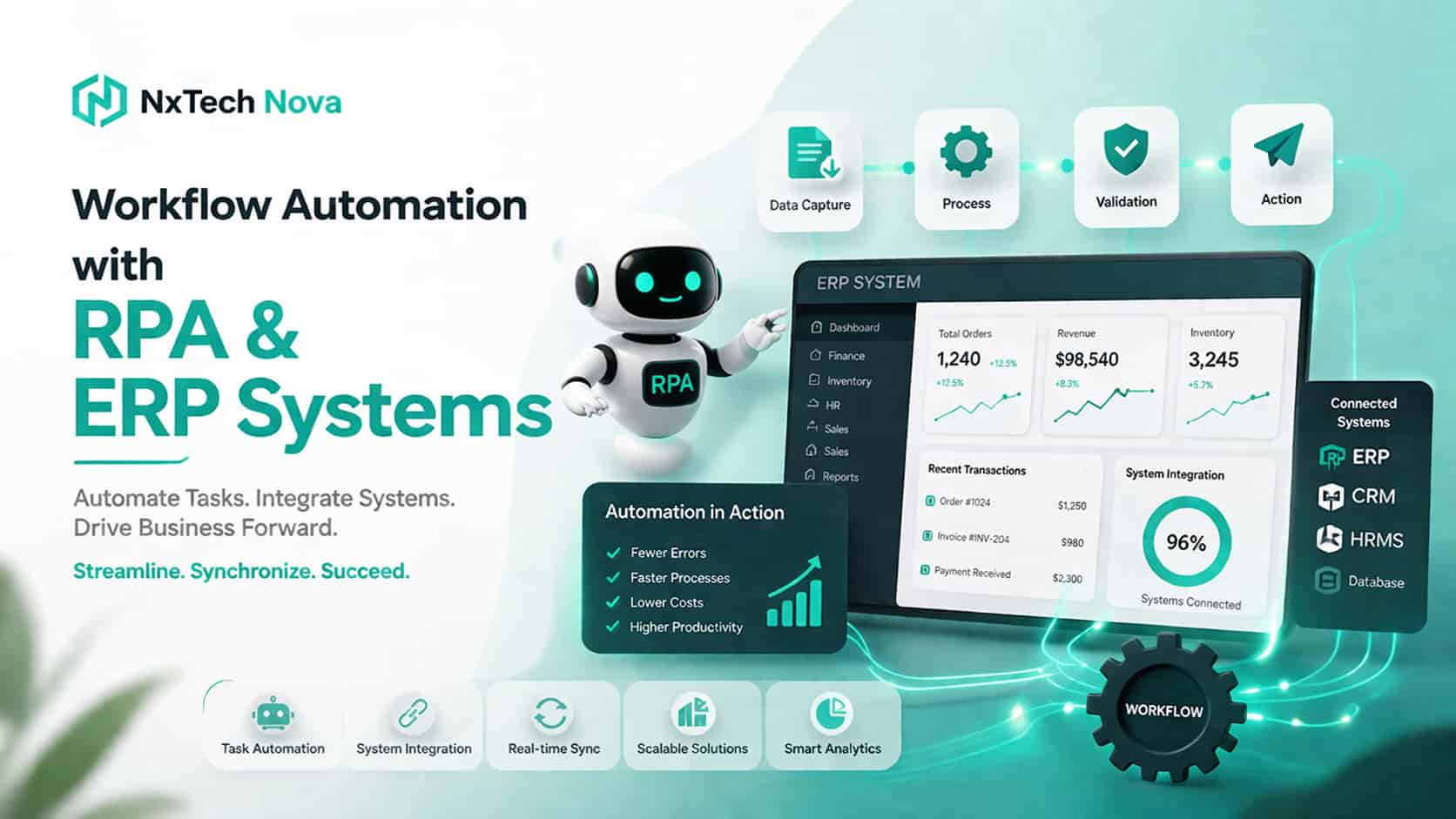 Workflow automation with RPA and ERP systems