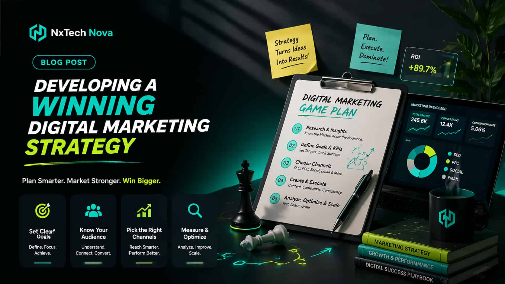 Developing a winning digital marketing strategy