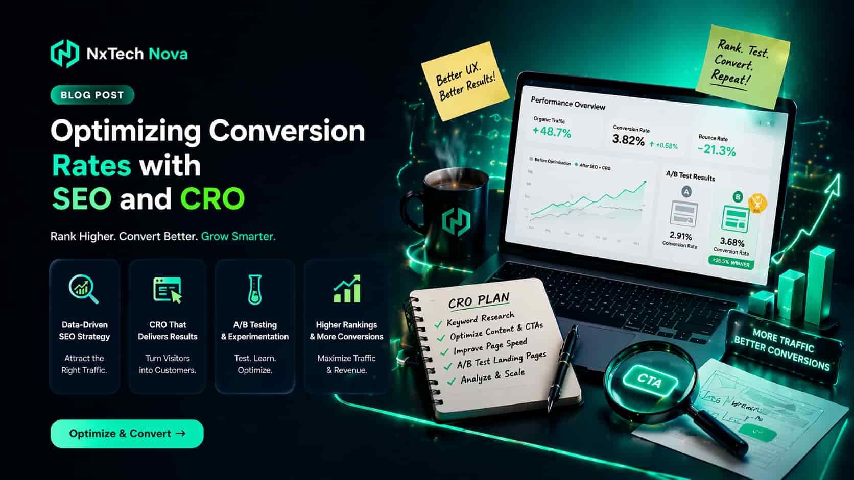Optimizing conversion rates with SEO and CRO
