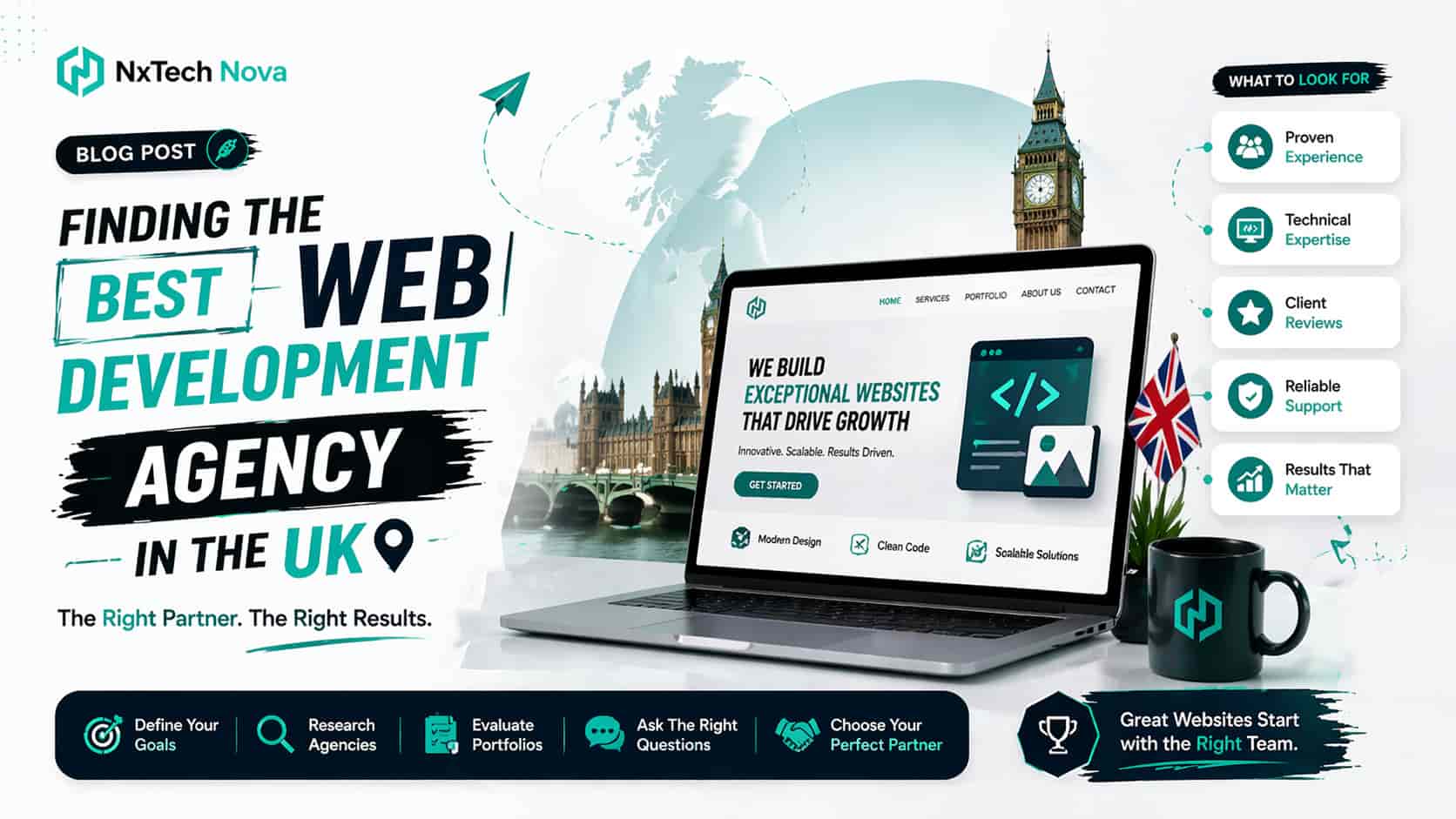 Finding the best web development agency in the UK