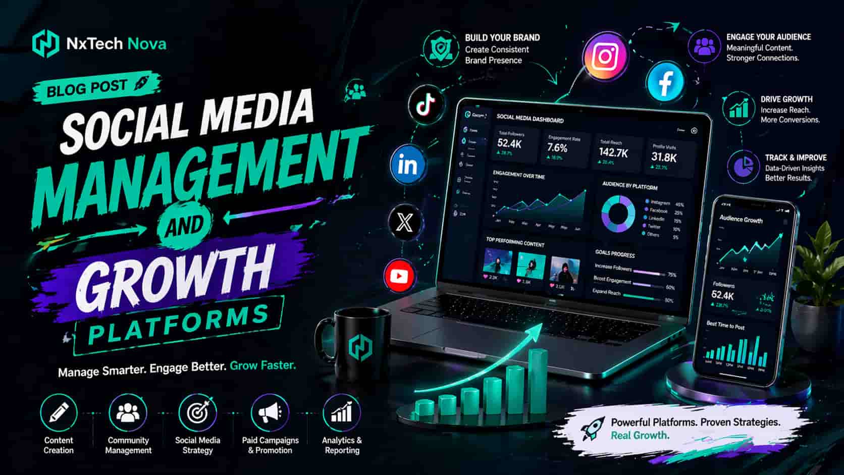 Social Media Management and Growth Platforms