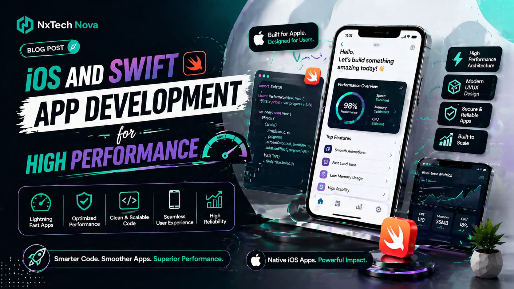iOS and Swift App Development for High Performance