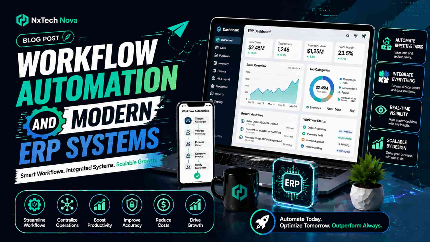 Workflow Automation and Modern ERP Systems