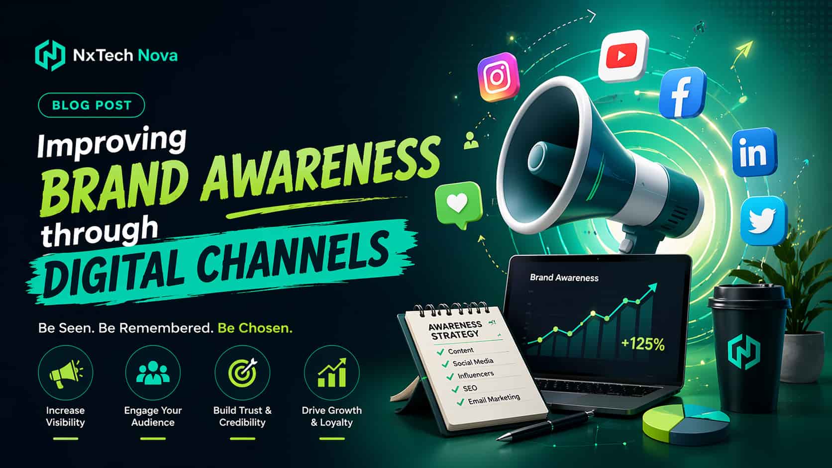 Improving brand awareness through digital channels