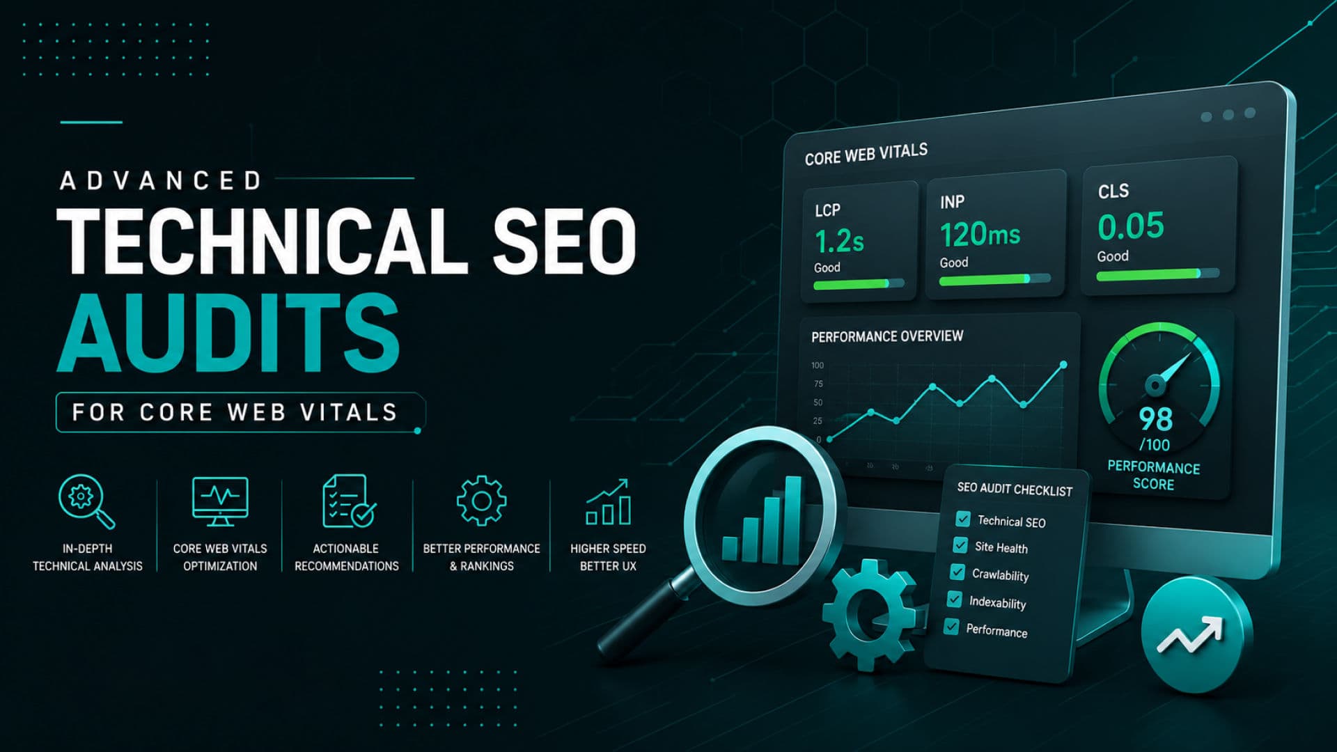 Advanced Technical SEO Audits for Core Web Vitals