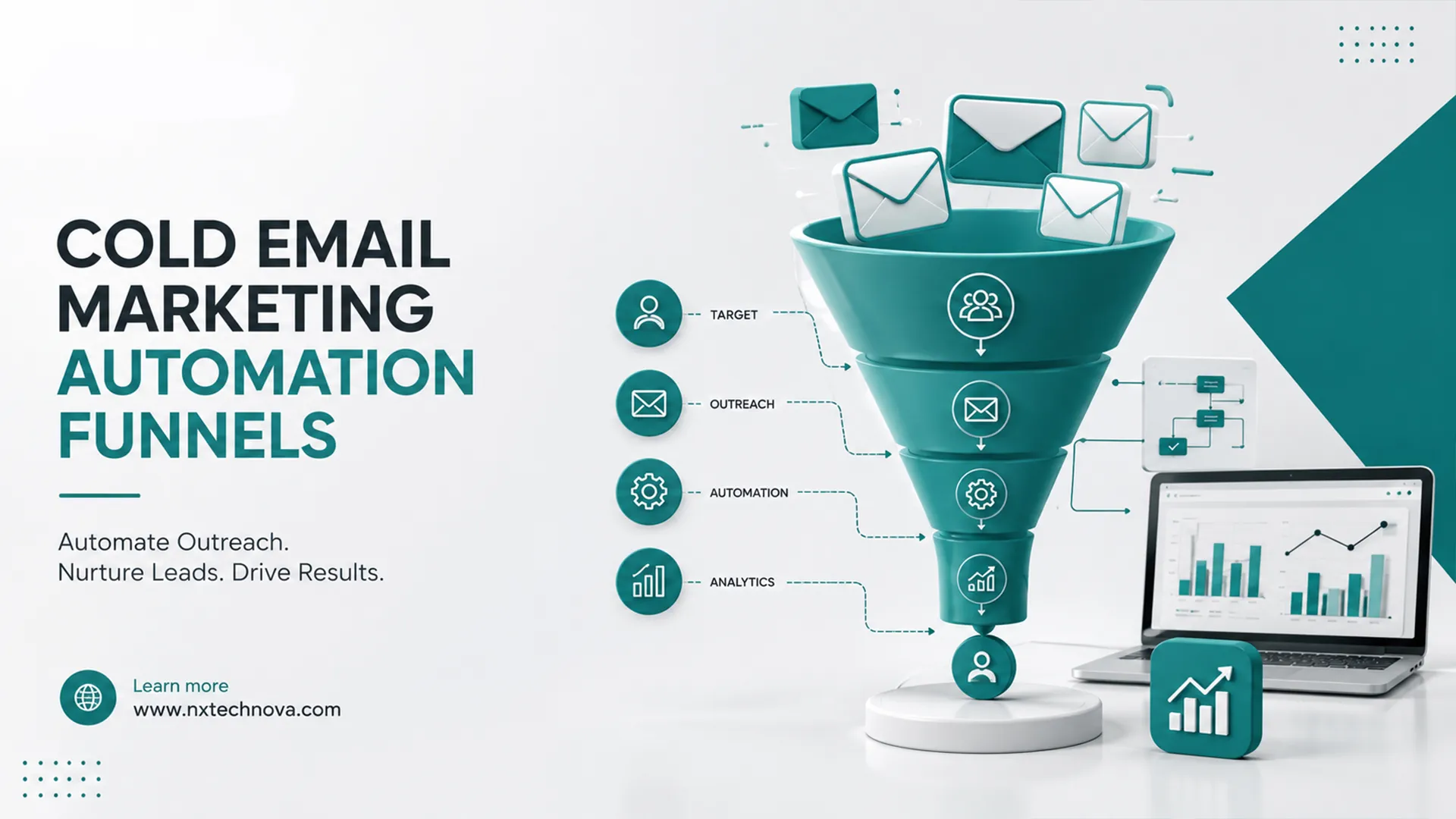 Cold Email Marketing Automation Funnels