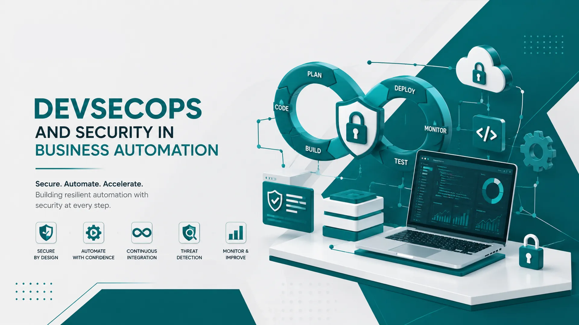 DevSecOps and Security in Business Automation
