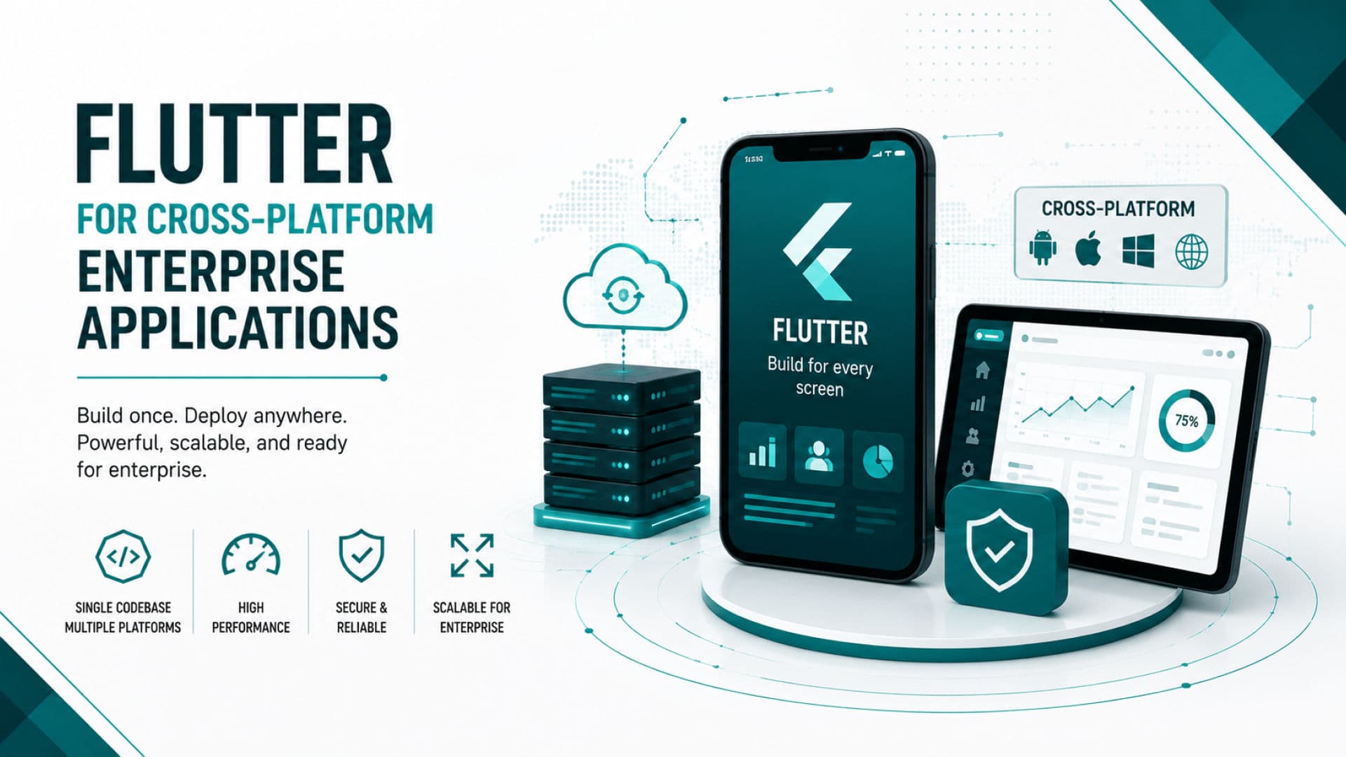 Flutter for Cross-Platform Enterprise Applications