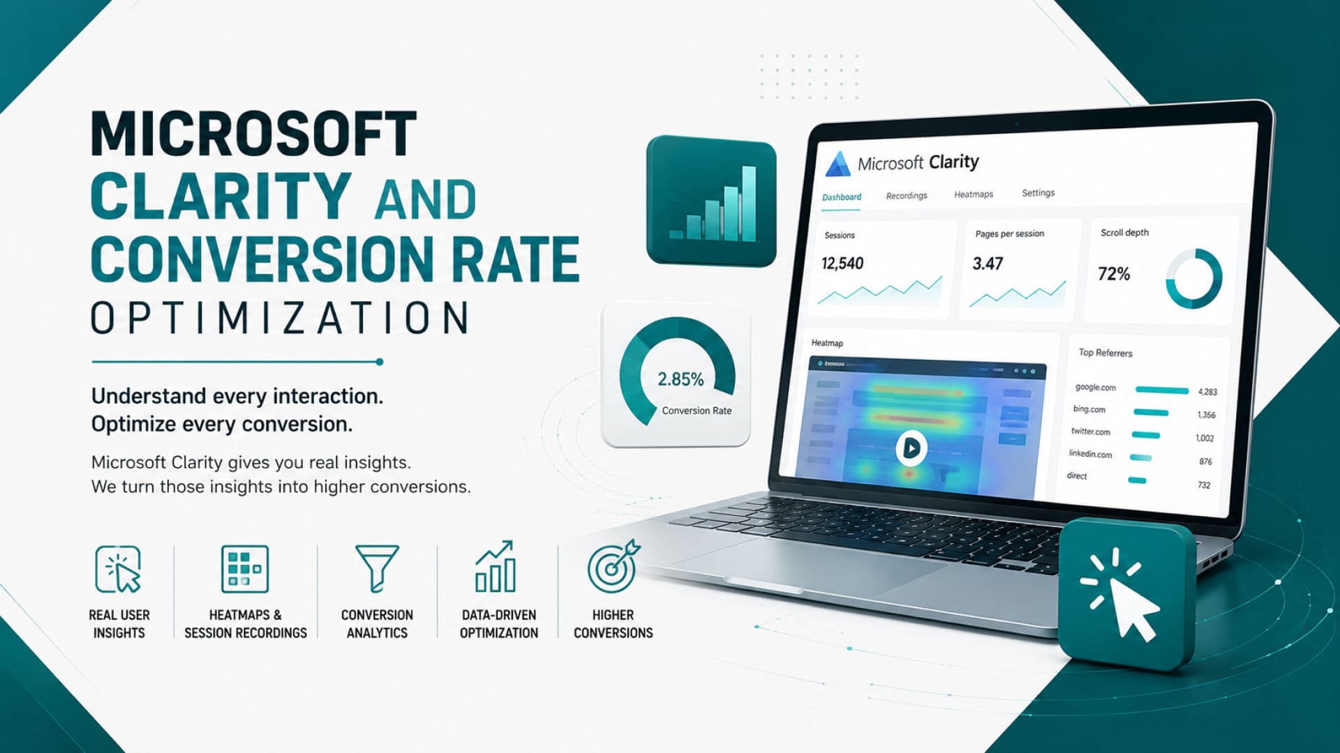 Microsoft Clarity and Conversion Rate Optimization
